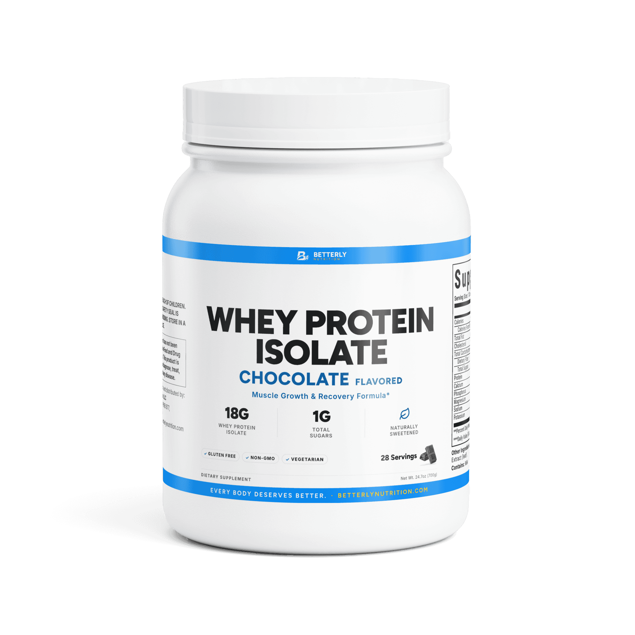 Whey Protein Isolate Powder