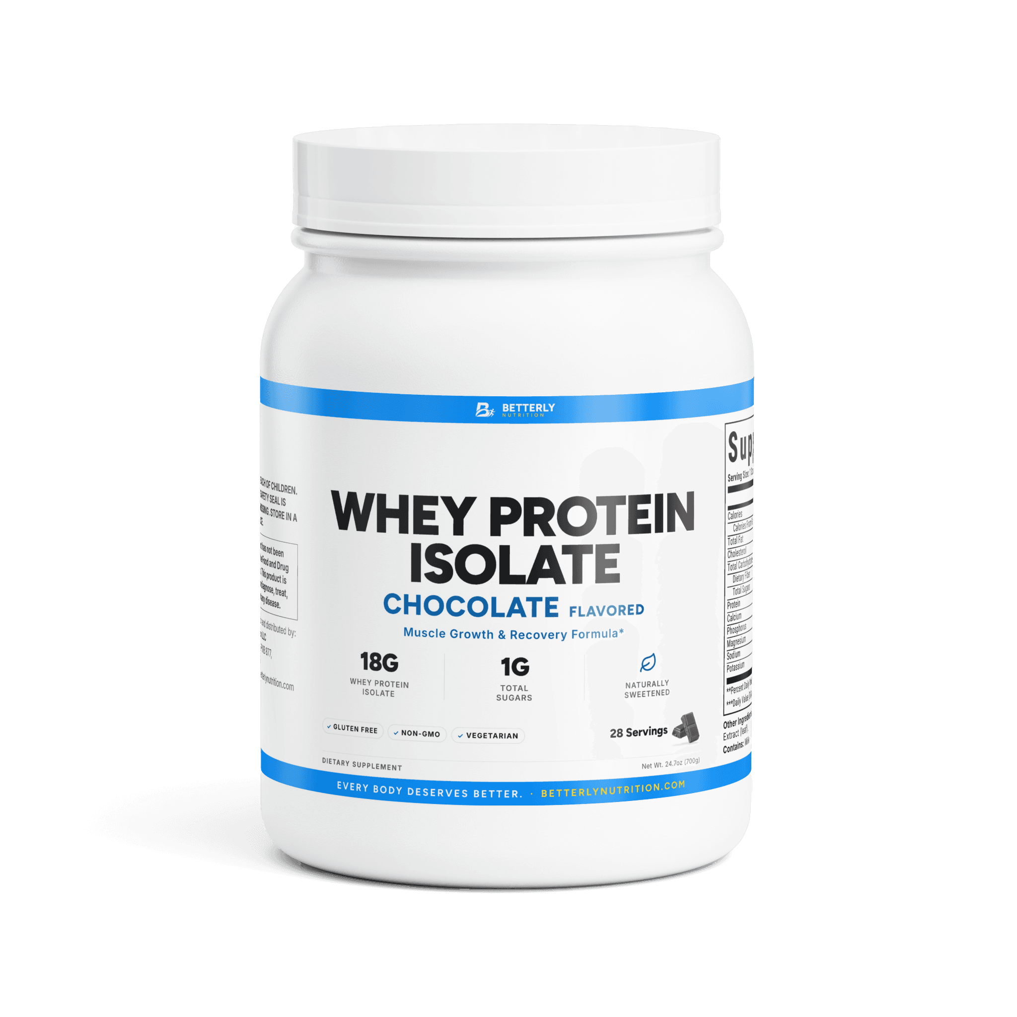 Whey Protein Isolate Powder